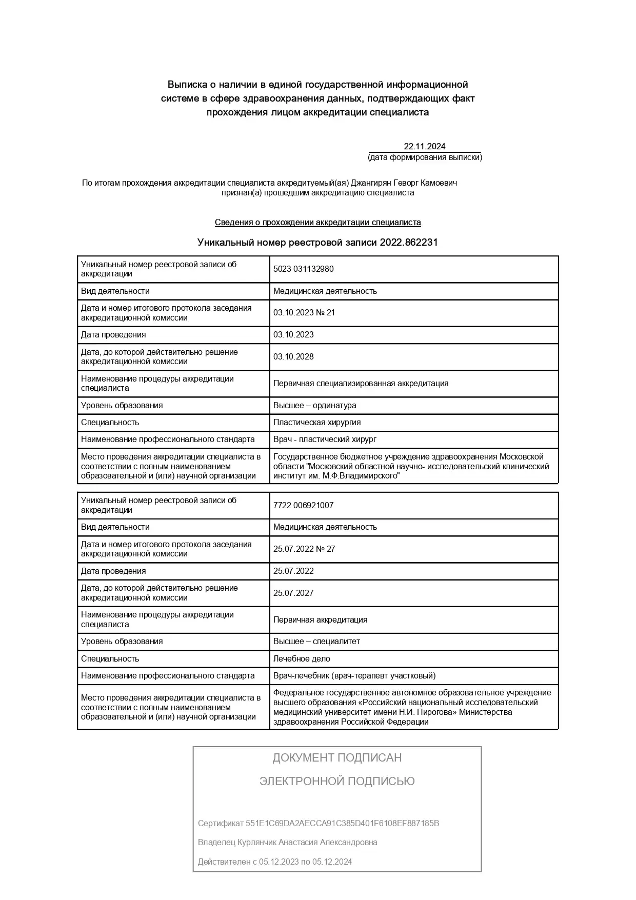 Выписка из реестра аккредитации специалистов: Джангирян Г. К.